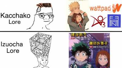 Pure facts people
