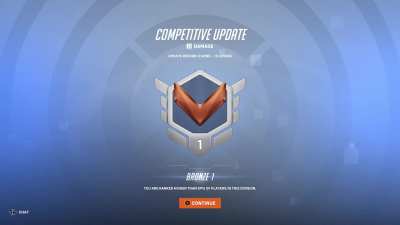 I don’t think I’m very good at this game