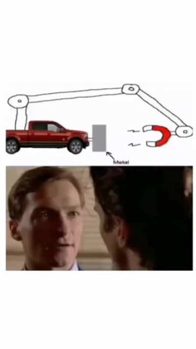 Why isn't it possible?