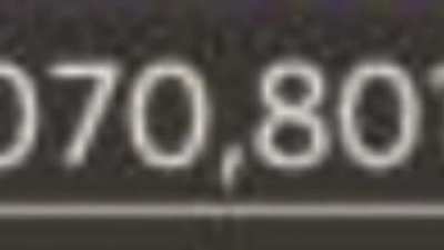 1,070,855