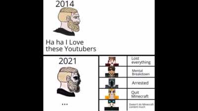 They Were The Best While They Lasted....