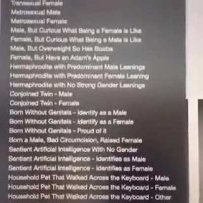 Gender