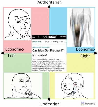 Compass reacts to an article