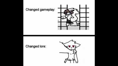changed lore