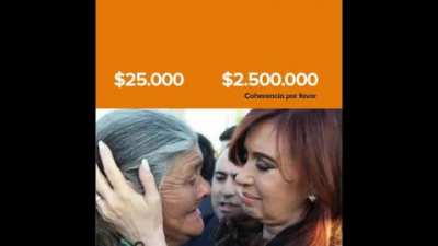 Combatiendo la desigualdad