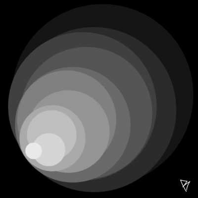 [A] Circle Back