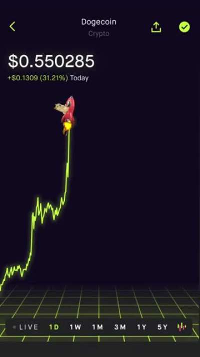 🚀🚀🚀