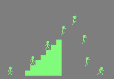 Moving stickmen