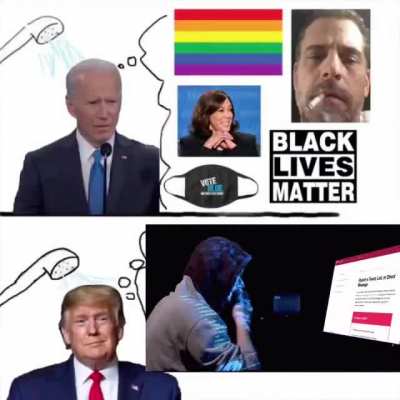political