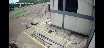 HMFT after getting electrocuted