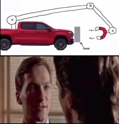 The secrets they are keeping