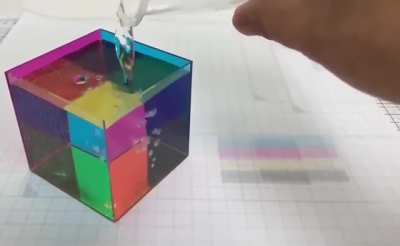 Refraction of light