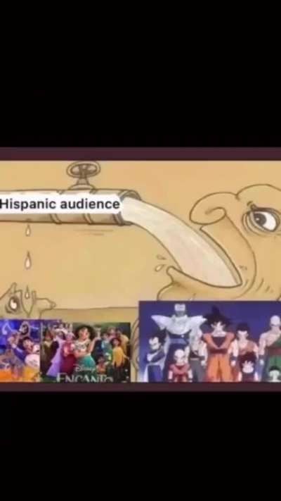Most common Latin American person.