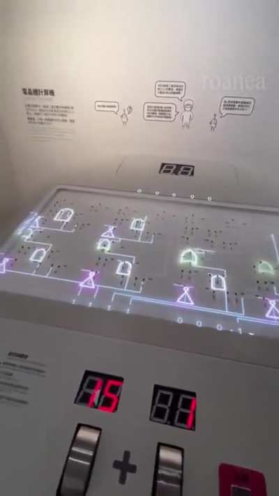 A device that visualizes how a computer performs calculations