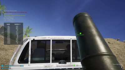 Them mortars got a kick