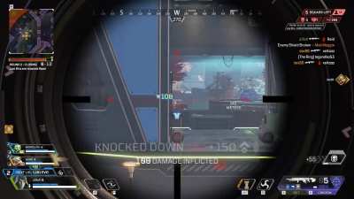 Rate this shot