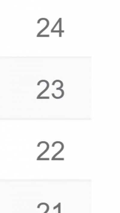 Satisfying table points of the 2nd Bundesliga right now