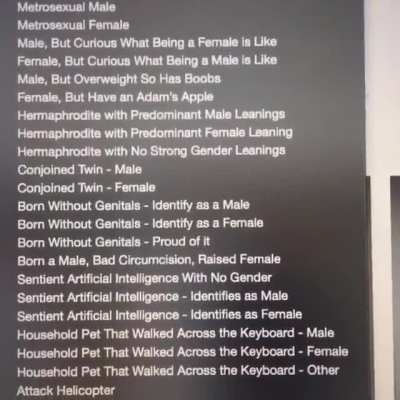 Choose Your Gender (Overwhelming)