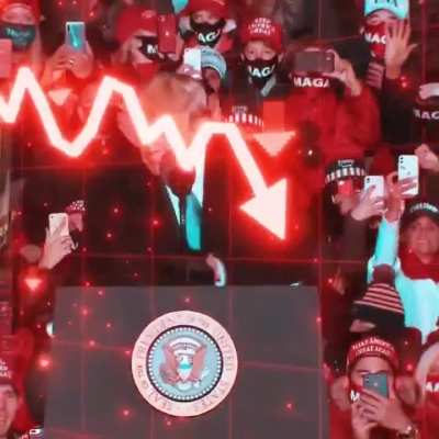 Maga Wins 💀