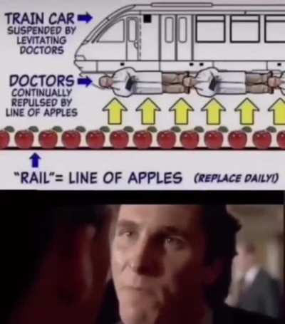 I don’t get it, please explain. [Not OC]