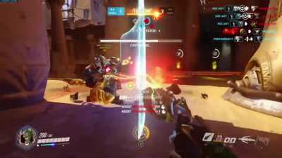 Potg