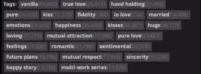 I have fallen