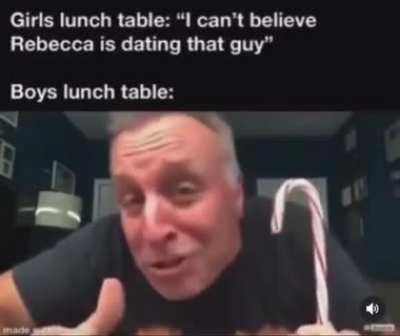 actual issues in this world