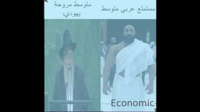 gigachad muslim