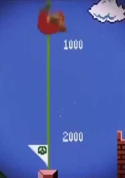 mario meme