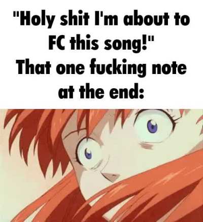 ❌