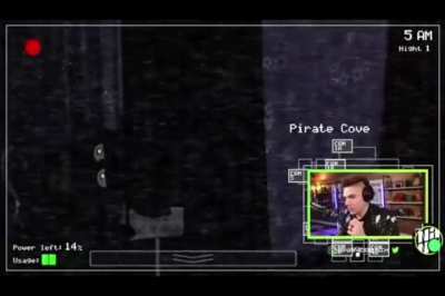 Five nights at vegitos.