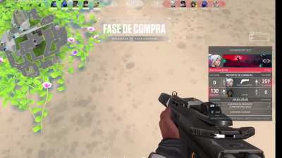 problem with aim