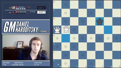 Daniel Naroditsky surprised by his own checkmate
