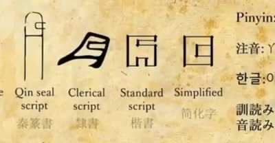 他们的