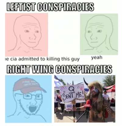 Right wing conspiracies - Capitol Hill edition