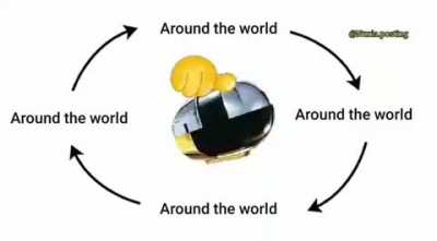 Around the world