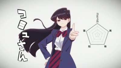 Komi vs. Chisato