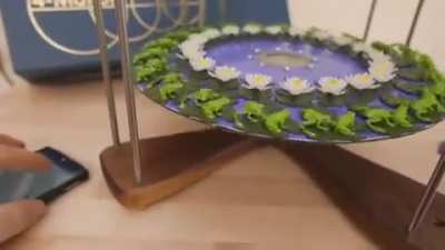 3D zoetrope when it reaches the proper speed