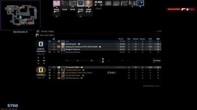 His ping is just better I guess.