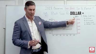 The $85T Derivates time bomb explained in a manner meant to give you a wrinkle or two. Yes, forget about MSM analysts' take on this topic because it's really serious. Link to the full video in comments.