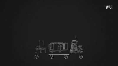 A bunch of friends have asked about Iron Dome works - here's a handy WSJ video