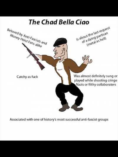 Imagine liking songs by fascists
