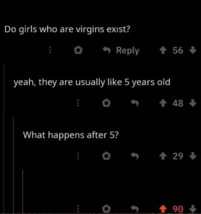 Reddit 😔