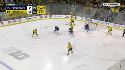 Habs