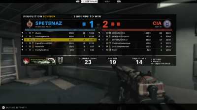 This could very well be the craziest “best play” of all time