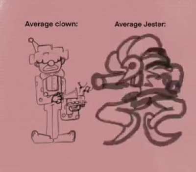Clown versus Jester debate