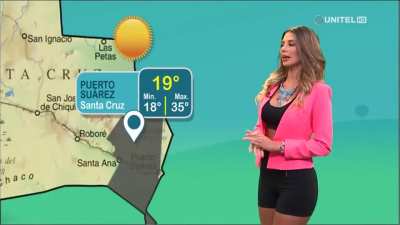 Tiempo 04/08/20