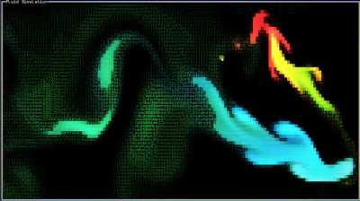 Navier Stokes Fluid Simulation but in an ASCII Terminal