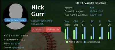 Nick