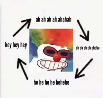 My life in a nutshell 